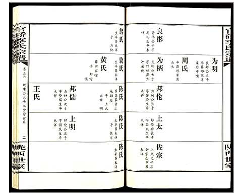 [李]官桥李氏宗谱 (湖北) 官桥李氏家谱_三十五.pdf