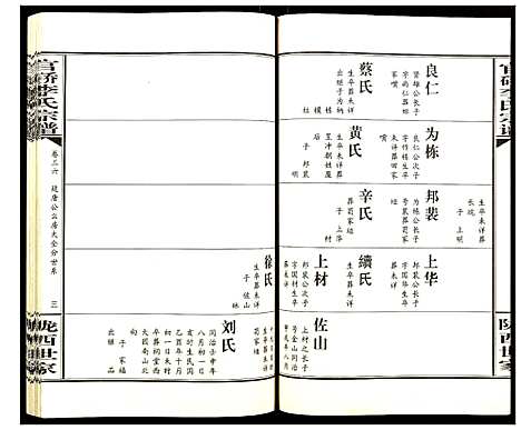 [李]官桥李氏宗谱 (湖北) 官桥李氏家谱_三十五.pdf