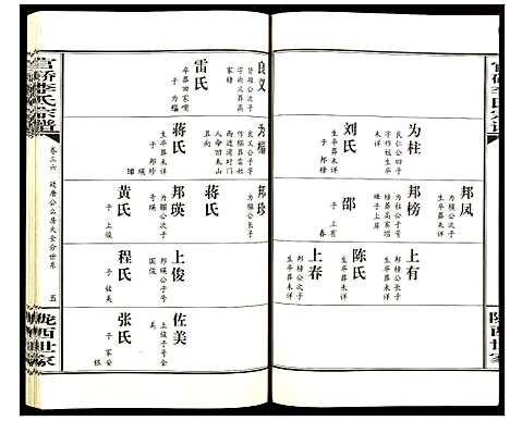 [李]官桥李氏宗谱 (湖北) 官桥李氏家谱_三十五.pdf