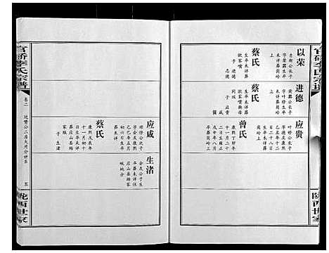 [李]官桥李氏宗谱_40卷又5卷 (湖北) 官桥李氏家谱_八.pdf