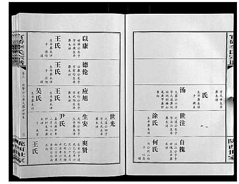 [李]官桥李氏宗谱_40卷又5卷 (湖北) 官桥李氏家谱_九.pdf