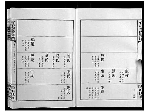 [李]官桥李氏宗谱_40卷又5卷 (湖北) 官桥李氏家谱_九.pdf