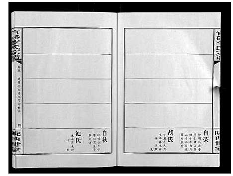 [李]官桥李氏宗谱_40卷又5卷 (湖北) 官桥李氏家谱_十.pdf