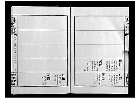 [李]官桥李氏宗谱_40卷又5卷 (湖北) 官桥李氏家谱_十.pdf