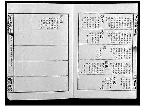 [李]官桥李氏宗谱_40卷又5卷 (湖北) 官桥李氏家谱_十二.pdf