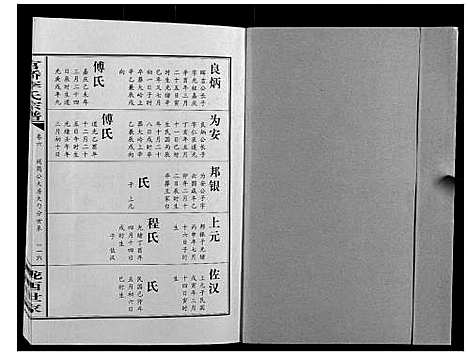 [李]官桥李氏宗谱_40卷又5卷 (湖北) 官桥李氏家谱_十三.pdf