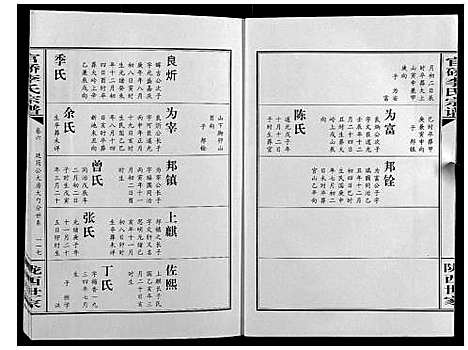 [李]官桥李氏宗谱_40卷又5卷 (湖北) 官桥李氏家谱_十三.pdf