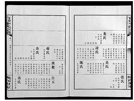 [李]官桥李氏宗谱_40卷又5卷 (湖北) 官桥李氏家谱_十六.pdf