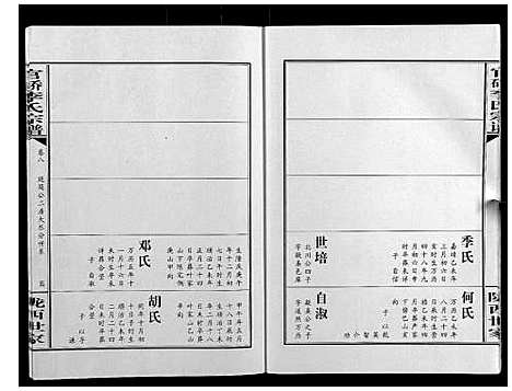 [李]官桥李氏宗谱_40卷又5卷 (湖北) 官桥李氏家谱_十六.pdf