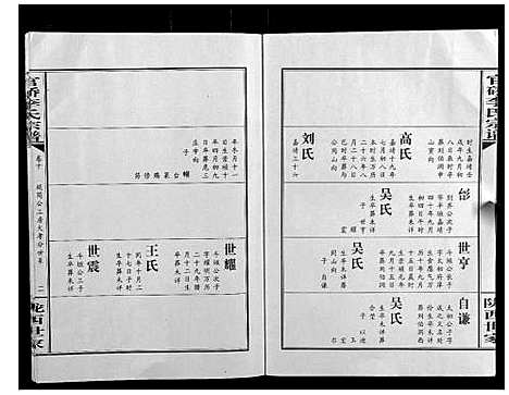 [李]官桥李氏宗谱_40卷又5卷 (湖北) 官桥李氏家谱_十八.pdf