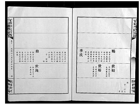 [李]官桥李氏宗谱_40卷又5卷 (湖北) 官桥李氏家谱_十八.pdf