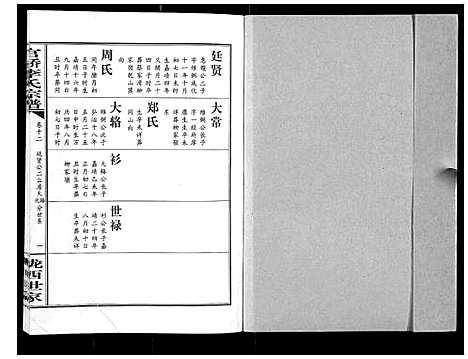 [李]官桥李氏宗谱_40卷又5卷 (湖北) 官桥李氏家谱_二十.pdf