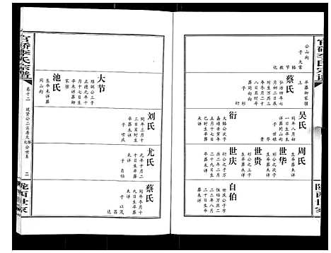 [李]官桥李氏宗谱_40卷又5卷 (湖北) 官桥李氏家谱_二十.pdf