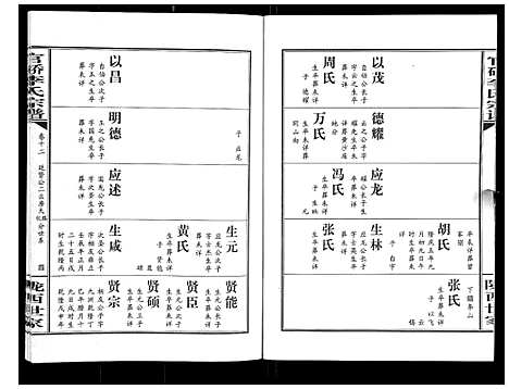 [李]官桥李氏宗谱_40卷又5卷 (湖北) 官桥李氏家谱_二十.pdf