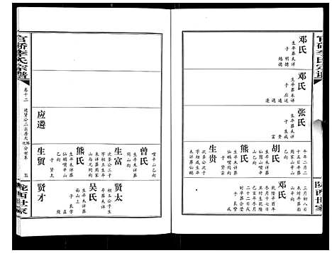 [李]官桥李氏宗谱_40卷又5卷 (湖北) 官桥李氏家谱_二十.pdf