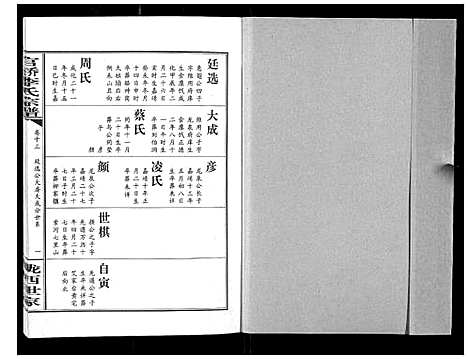 [李]官桥李氏宗谱_40卷又5卷 (湖北) 官桥李氏家谱_二十一.pdf