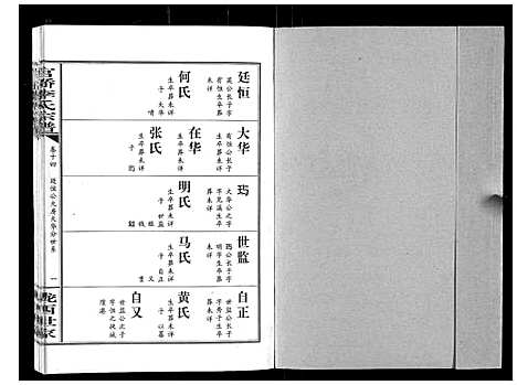 [李]官桥李氏宗谱_40卷又5卷 (湖北) 官桥李氏家谱_二十三.pdf