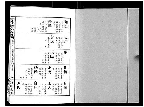 [李]官桥李氏宗谱_40卷又5卷 (湖北) 官桥李氏家谱_二十六.pdf