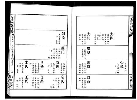 [李]官桥李氏宗谱_40卷又5卷 (湖北) 官桥李氏家谱_二十六.pdf