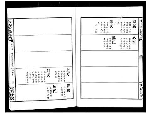 [李]官桥李氏宗谱_40卷又5卷 (湖北) 官桥李氏家谱_二十七.pdf