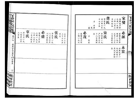 [李]官桥李氏宗谱_40卷又5卷 (湖北) 官桥李氏家谱_二十八.pdf