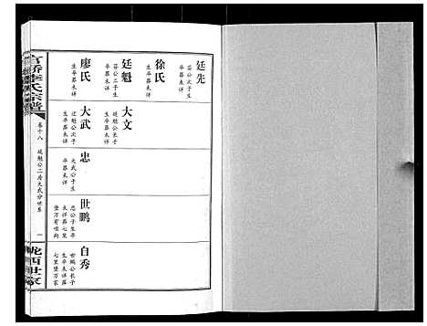 [李]官桥李氏宗谱_40卷又5卷 (湖北) 官桥李氏家谱_二十九.pdf