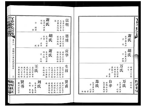 [李]官桥李氏宗谱_40卷又5卷 (湖北) 官桥李氏家谱_二十九.pdf