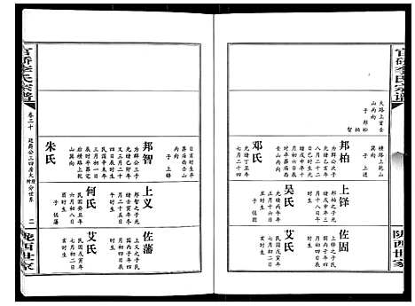 [李]官桥李氏宗谱_40卷又5卷 (湖北) 官桥李氏家谱_三十一.pdf