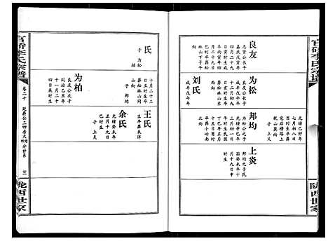 [李]官桥李氏宗谱_40卷又5卷 (湖北) 官桥李氏家谱_三十一.pdf