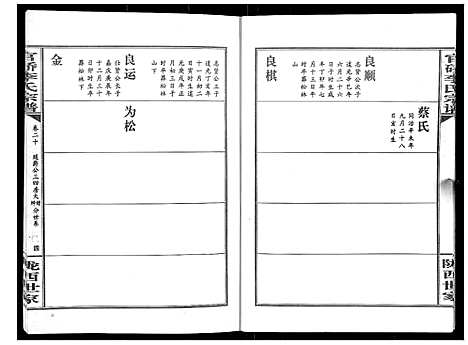 [李]官桥李氏宗谱_40卷又5卷 (湖北) 官桥李氏家谱_三十一.pdf