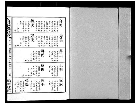 [李]官桥李氏宗谱_40卷又5卷 (湖北) 官桥李氏家谱_三十二.pdf