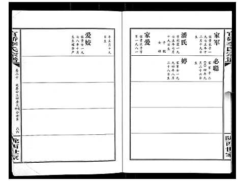 [李]官桥李氏宗谱_40卷又5卷 (湖北) 官桥李氏家谱_三十二.pdf