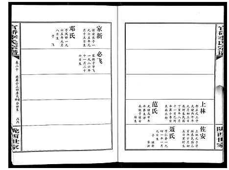 [李]官桥李氏宗谱_40卷又5卷 (湖北) 官桥李氏家谱_三十二.pdf