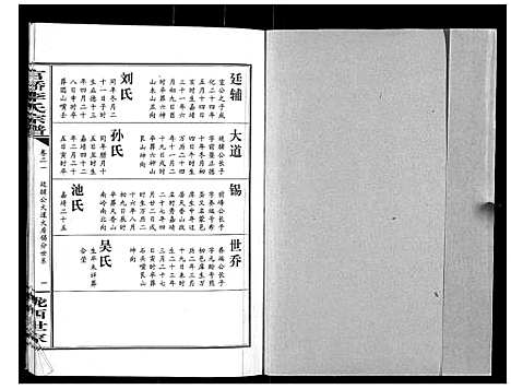 [李]官桥李氏宗谱_40卷又5卷 (湖北) 官桥李氏家谱_三十三.pdf