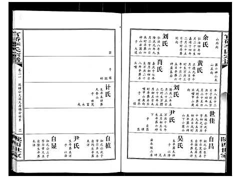 [李]官桥李氏宗谱_40卷又5卷 (湖北) 官桥李氏家谱_三十三.pdf