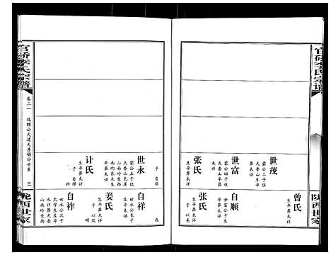 [李]官桥李氏宗谱_40卷又5卷 (湖北) 官桥李氏家谱_三十三.pdf