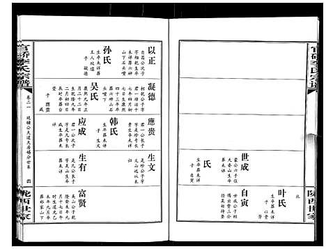 [李]官桥李氏宗谱_40卷又5卷 (湖北) 官桥李氏家谱_三十三.pdf