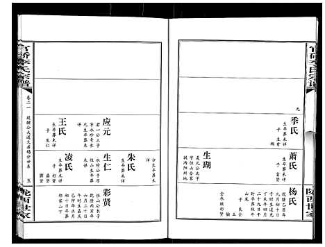 [李]官桥李氏宗谱_40卷又5卷 (湖北) 官桥李氏家谱_三十三.pdf