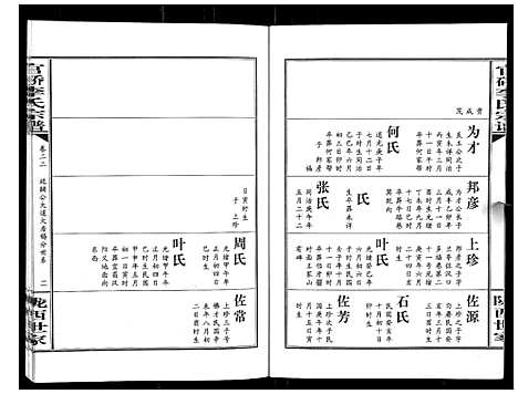 [李]官桥李氏宗谱_40卷又5卷 (湖北) 官桥李氏家谱_三十四.pdf