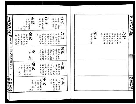 [李]官桥李氏宗谱_40卷又5卷 (湖北) 官桥李氏家谱_三十四.pdf