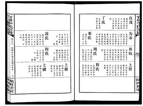 [李]官桥李氏宗谱_40卷又5卷 (湖北) 官桥李氏家谱_三十五.pdf