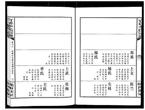 [李]官桥李氏宗谱_40卷又5卷 (湖北) 官桥李氏家谱_三十五.pdf