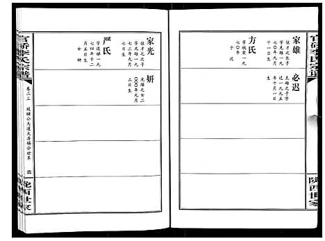 [李]官桥李氏宗谱_40卷又5卷 (湖北) 官桥李氏家谱_三十五.pdf