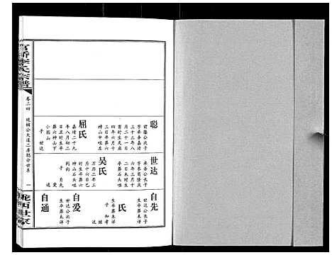 [李]官桥李氏宗谱_40卷又5卷 (湖北) 官桥李氏家谱_三十六.pdf