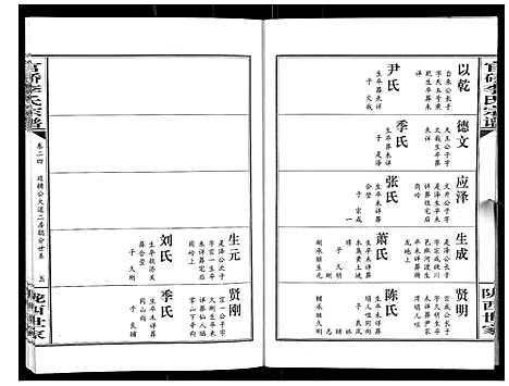 [李]官桥李氏宗谱_40卷又5卷 (湖北) 官桥李氏家谱_三十六.pdf