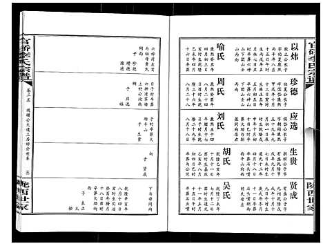 [李]官桥李氏宗谱_40卷又5卷 (湖北) 官桥李氏家谱_三十七.pdf