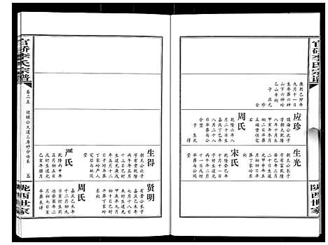 [李]官桥李氏宗谱_40卷又5卷 (湖北) 官桥李氏家谱_三十七.pdf