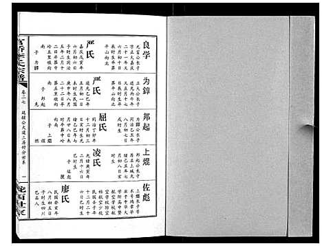 [李]官桥李氏宗谱_40卷又5卷 (湖北) 官桥李氏家谱_四十.pdf