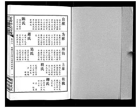 [李]官桥李氏宗谱_40卷又5卷 (湖北) 官桥李氏家谱_四十一.pdf