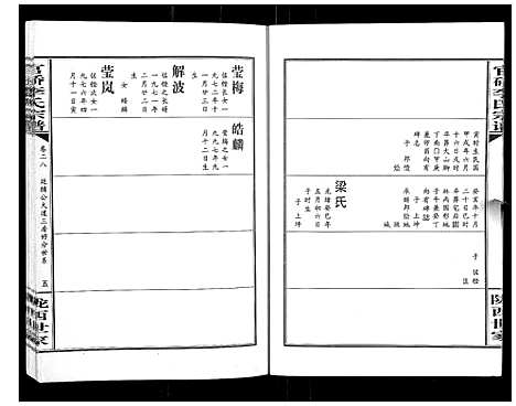 [李]官桥李氏宗谱_40卷又5卷 (湖北) 官桥李氏家谱_四十一.pdf